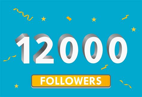 1.12k subscribers in numbers|1.12 thousand in numbers .